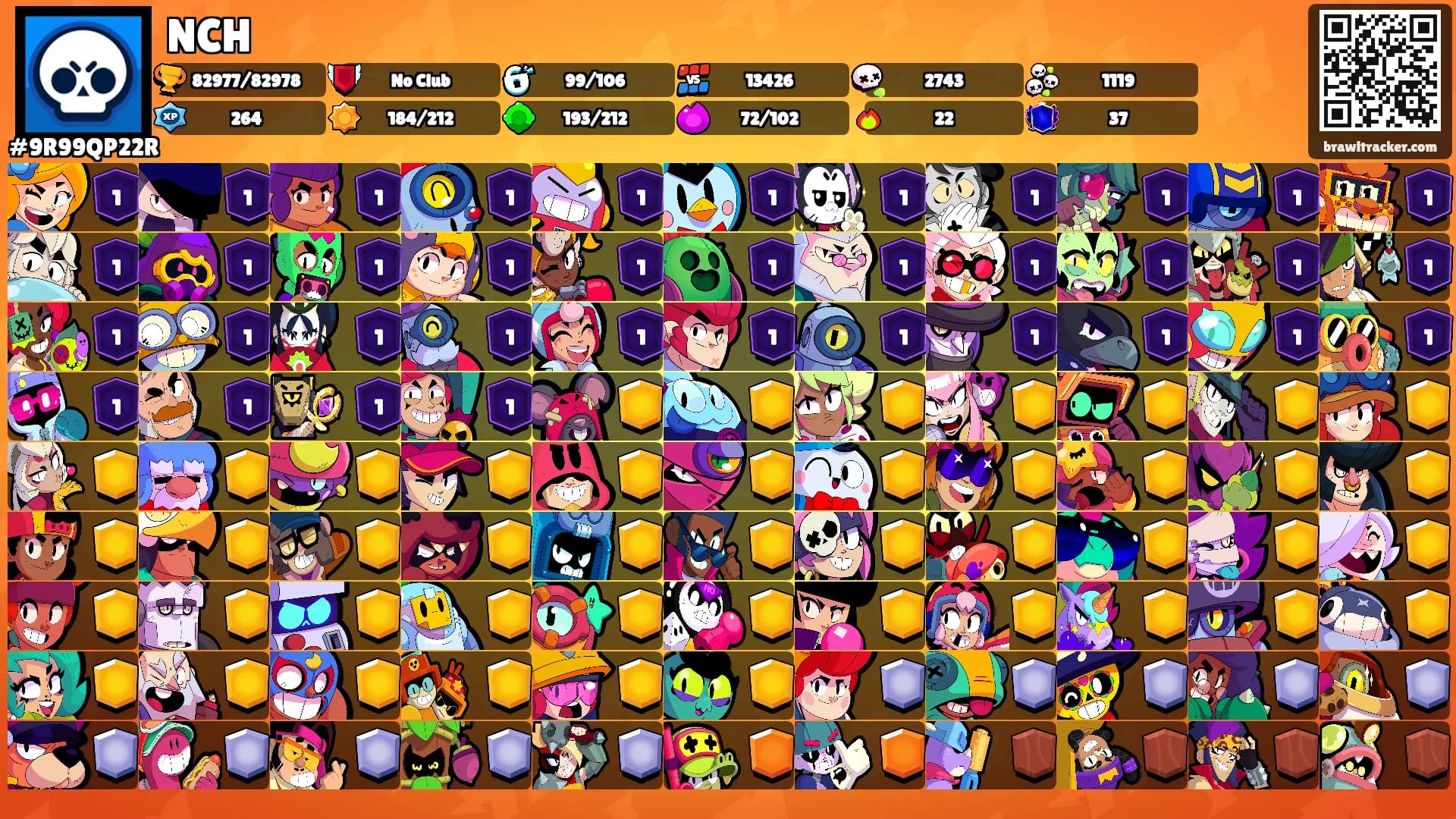 NCH's Ranks