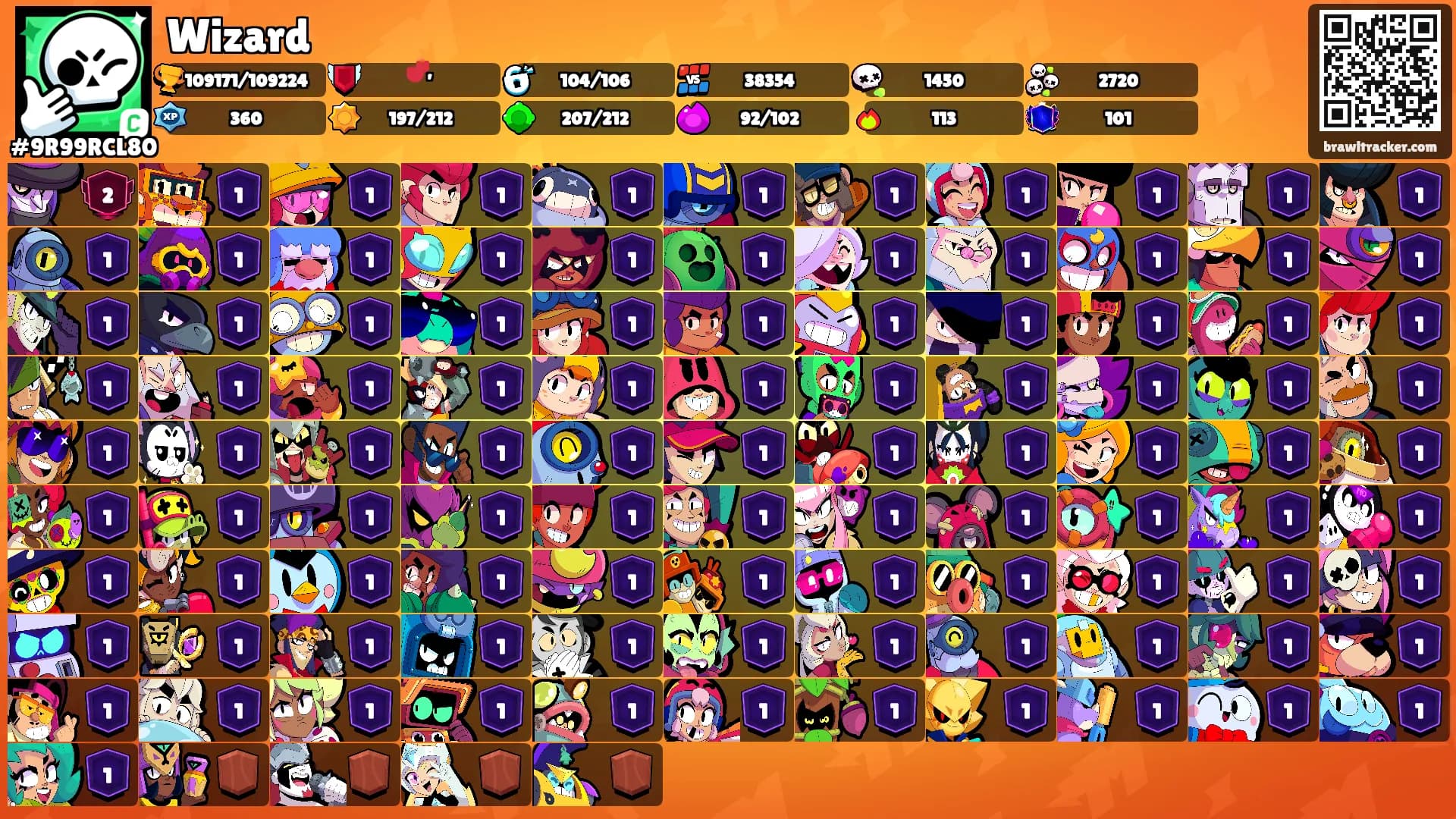 Wizard's Ranks