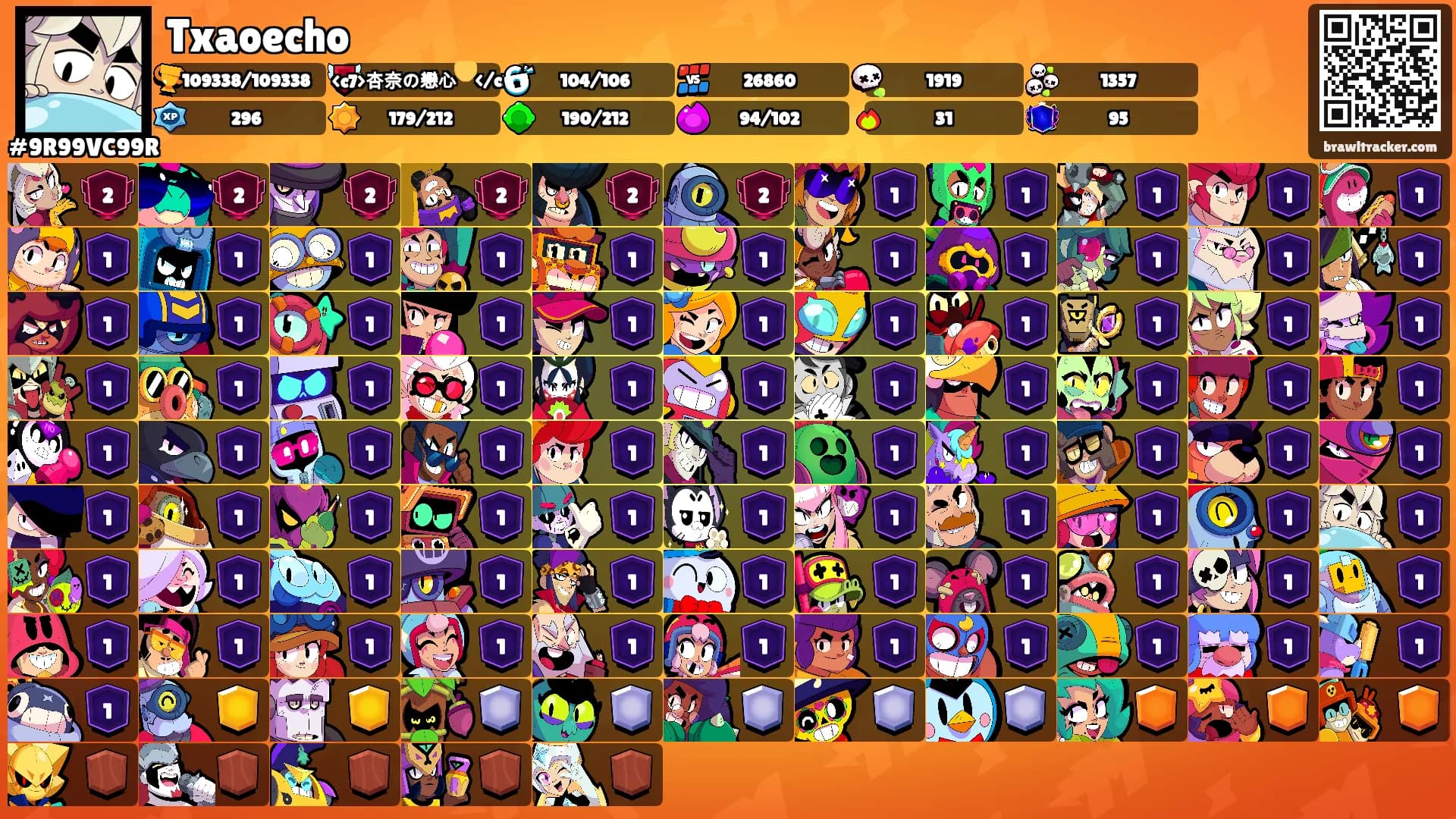 Txaoecho's Ranks