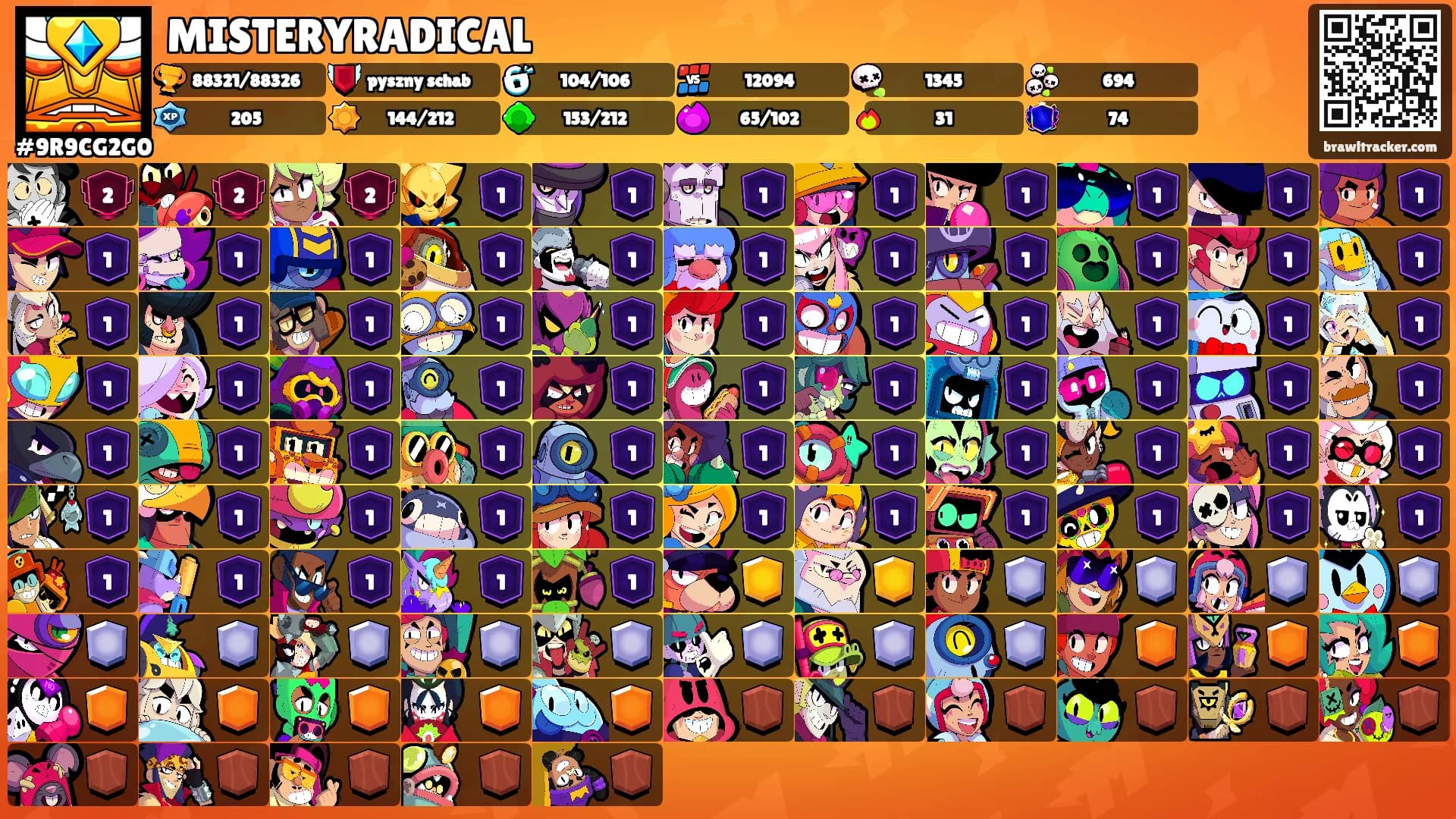 MISTERYRADICAL's Ranks