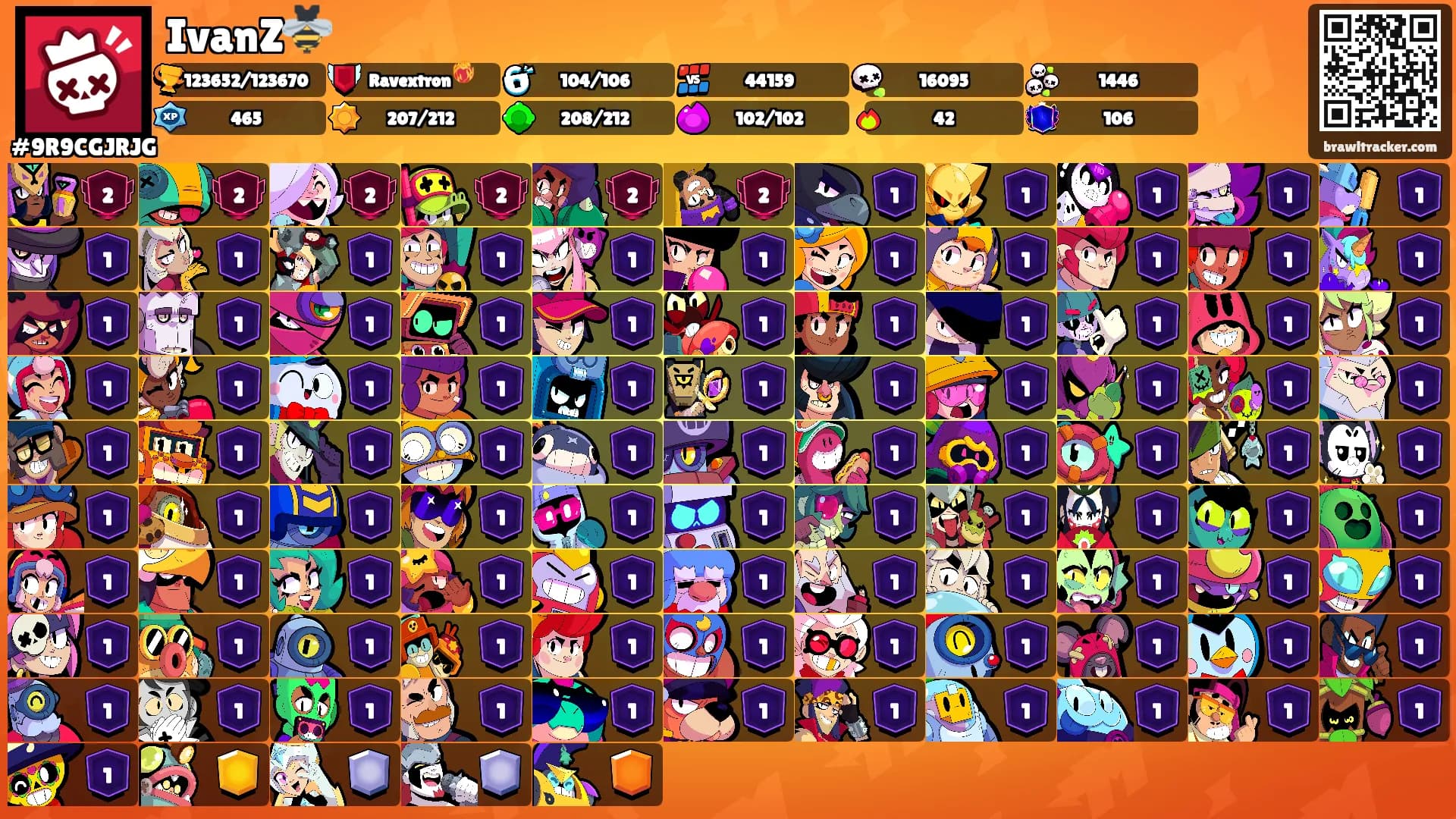 IvanZ🐝's Ranks