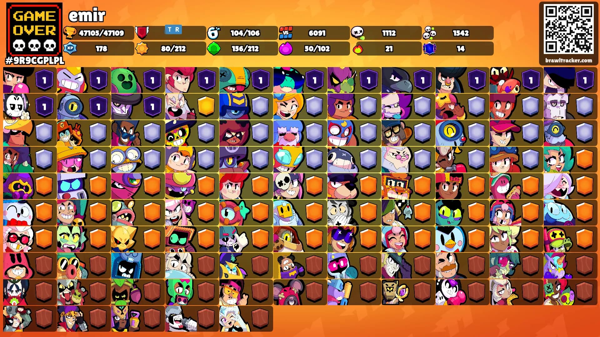 emir's Ranks