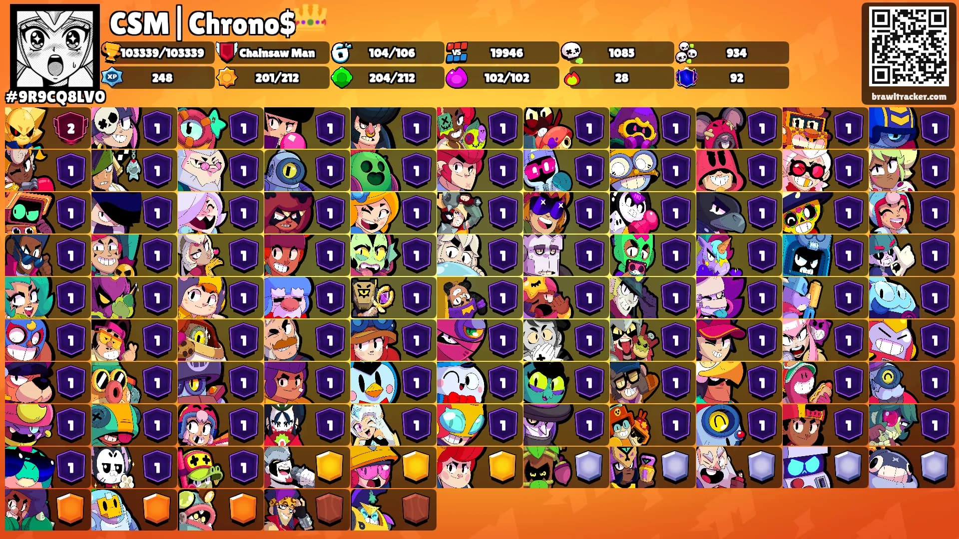 CSM|Chrono$👑's Ranks