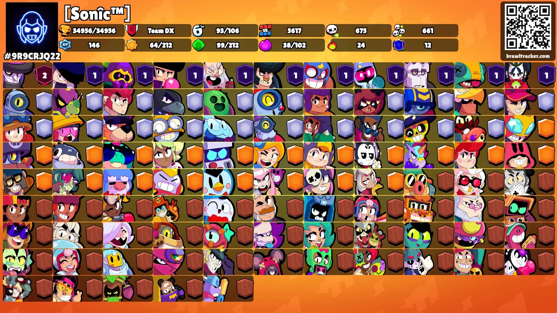 [Sonîc™]'s Ranks