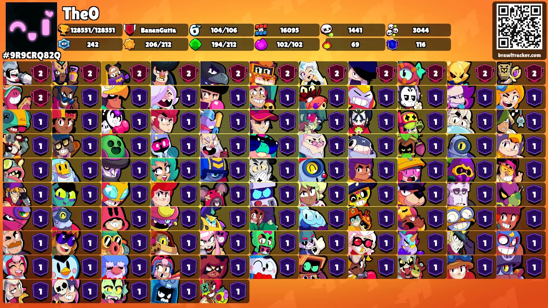The0's Ranks