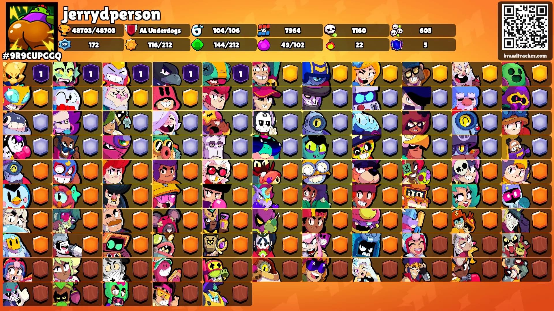 jerrydperson's Ranks
