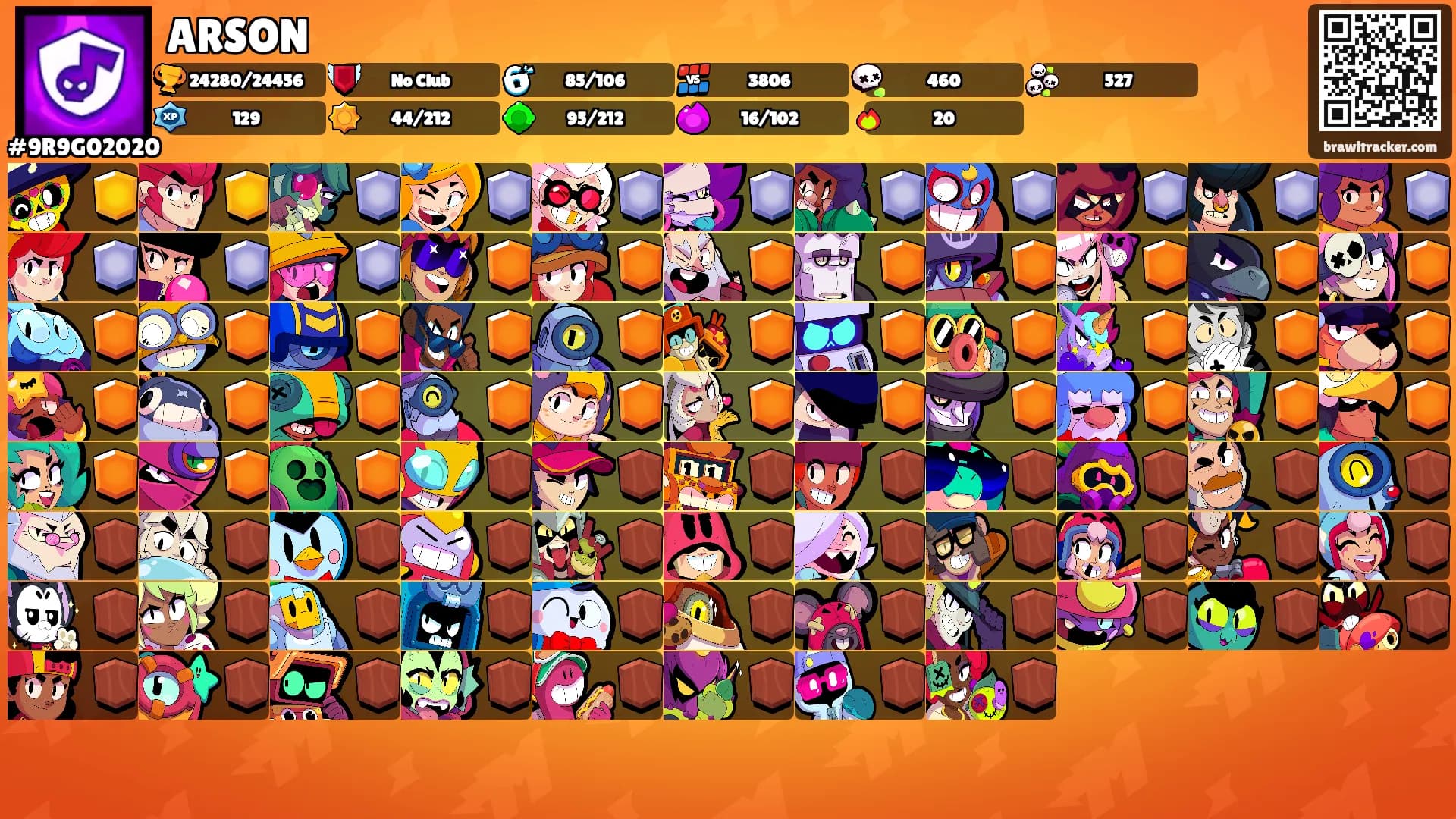 ARSON's Ranks