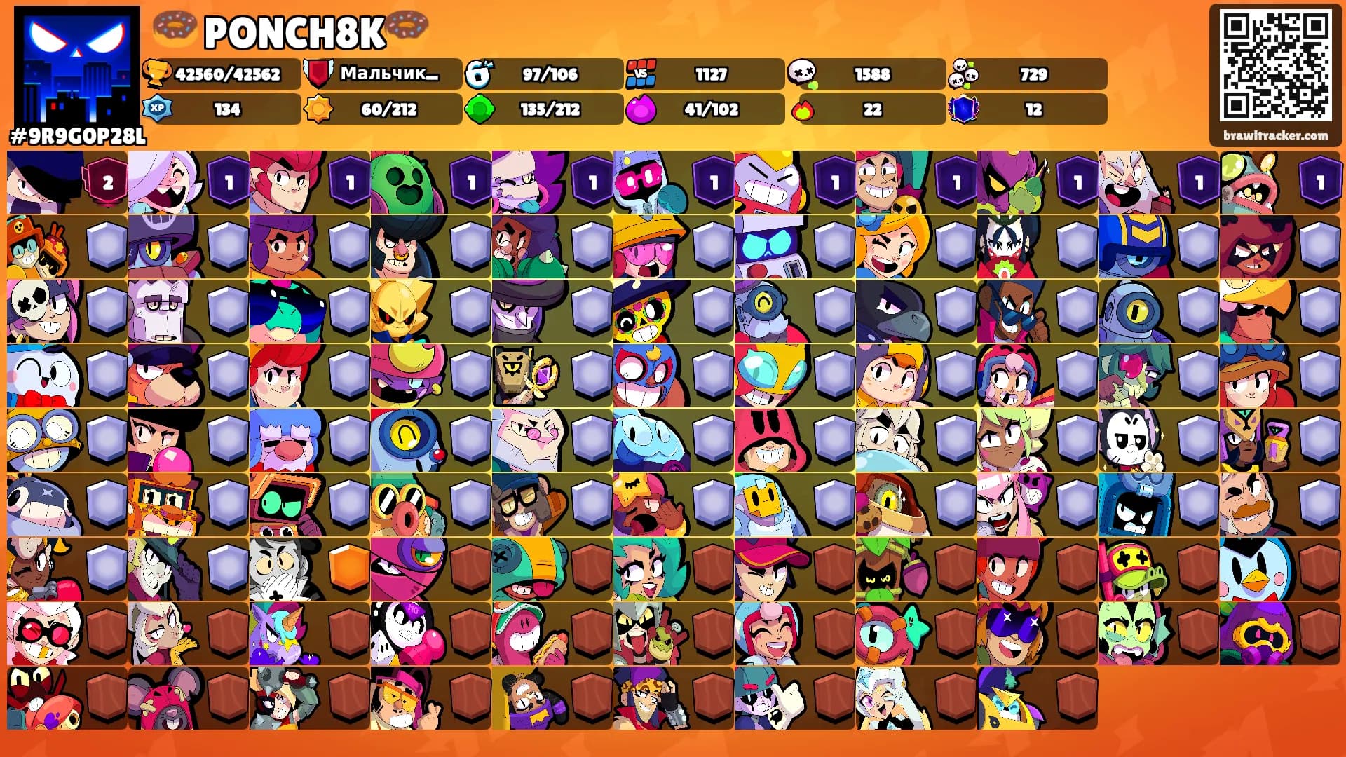 🍩 PONCH8K🍩's Ranks