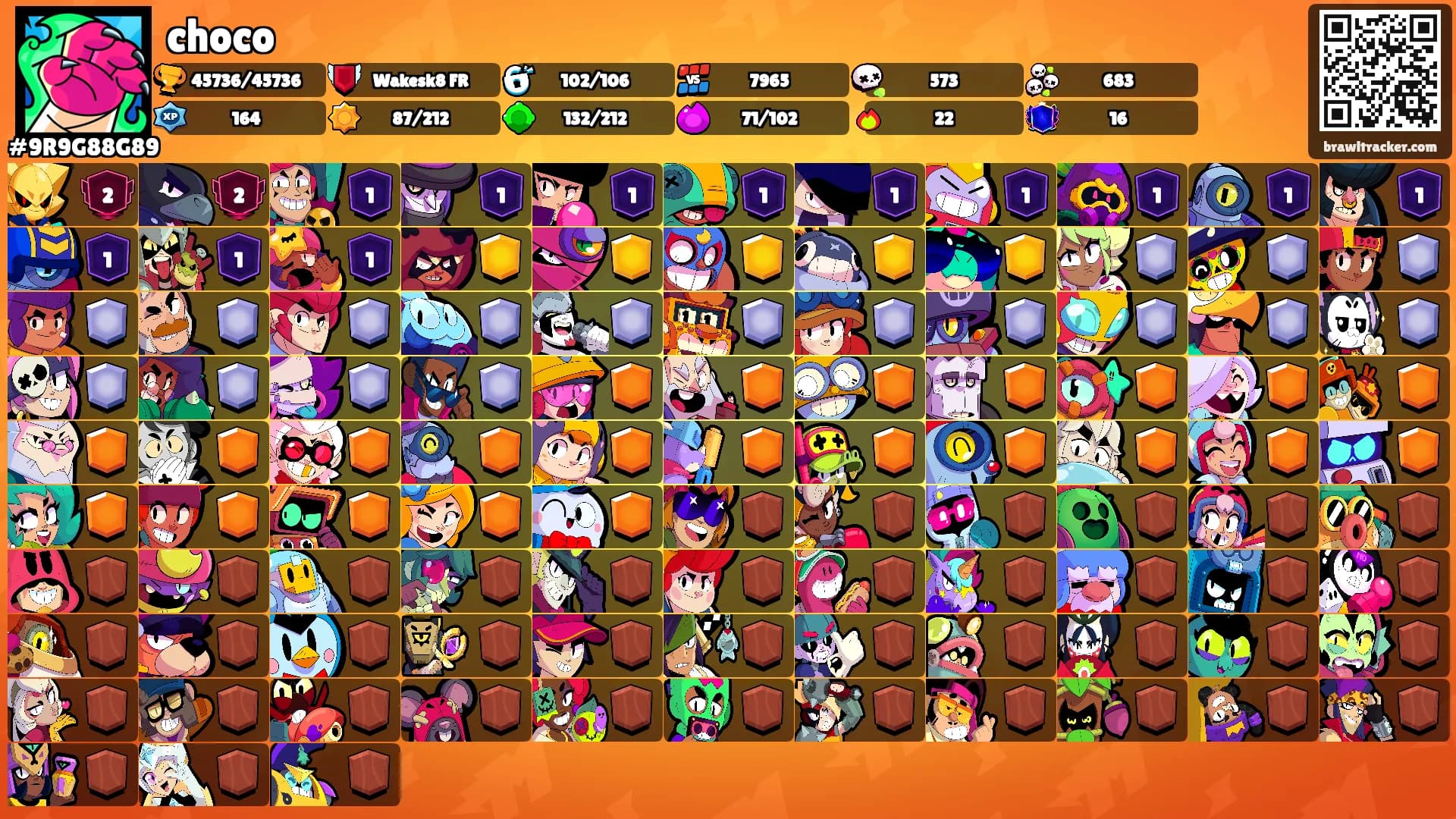choco's Ranks