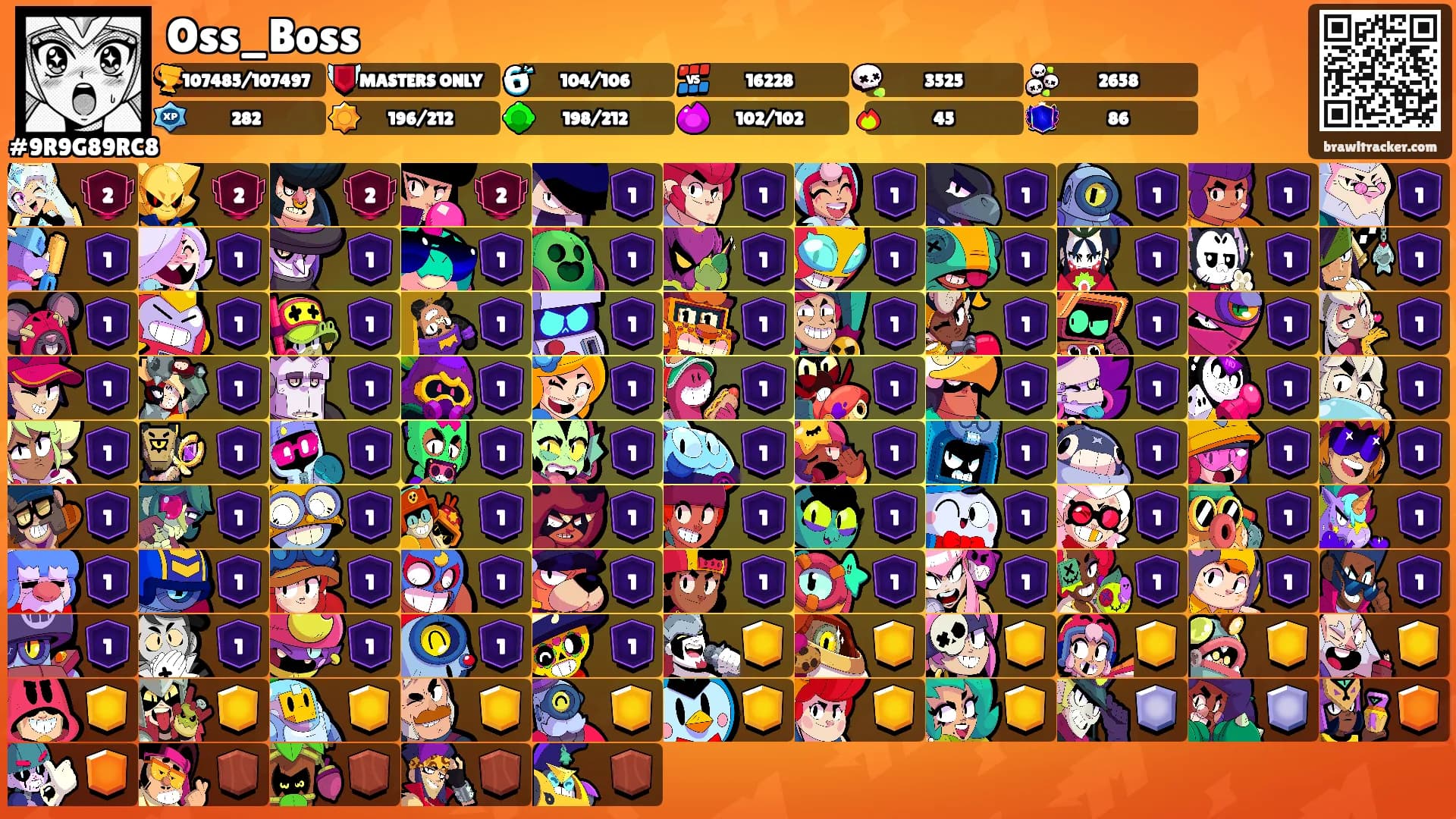 Oss_Boss's Ranks