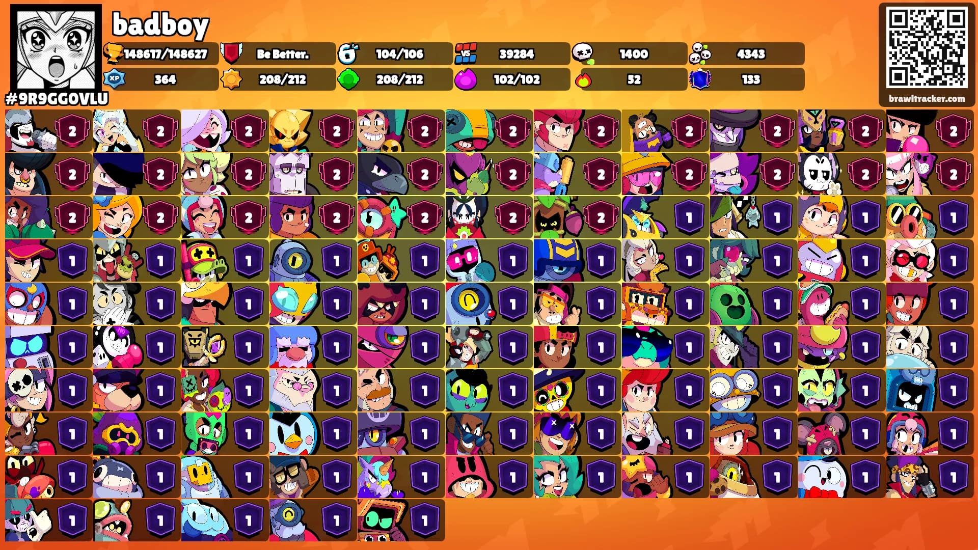 badboy's Ranks
