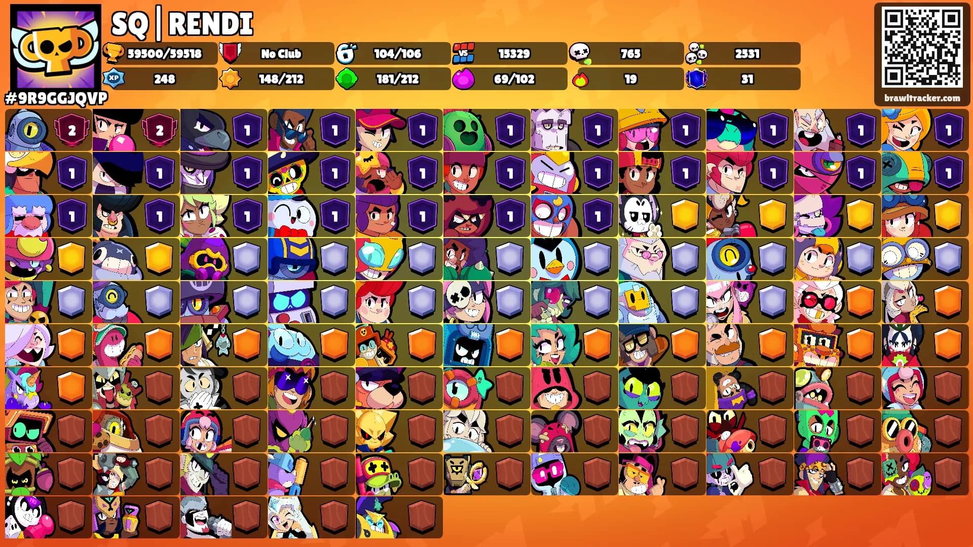 SQ|RENDI's Ranks