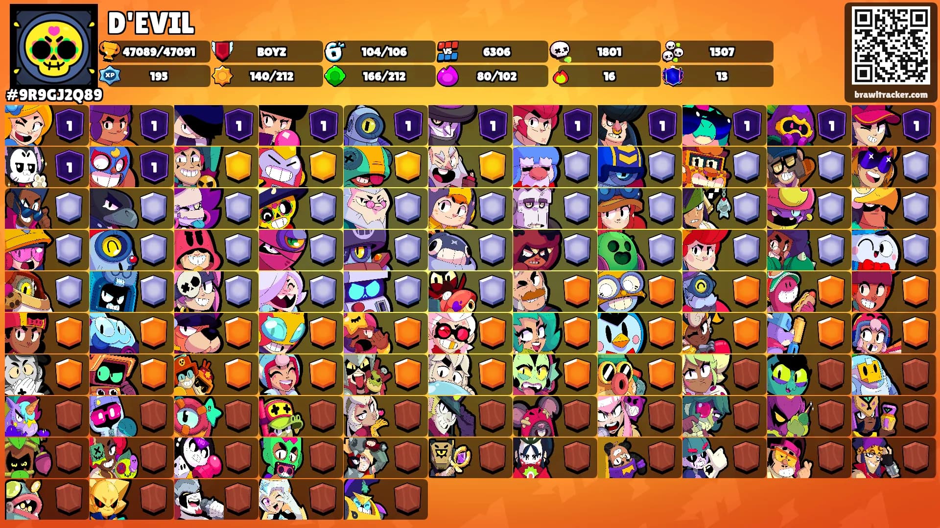 D'EVIL's Ranks