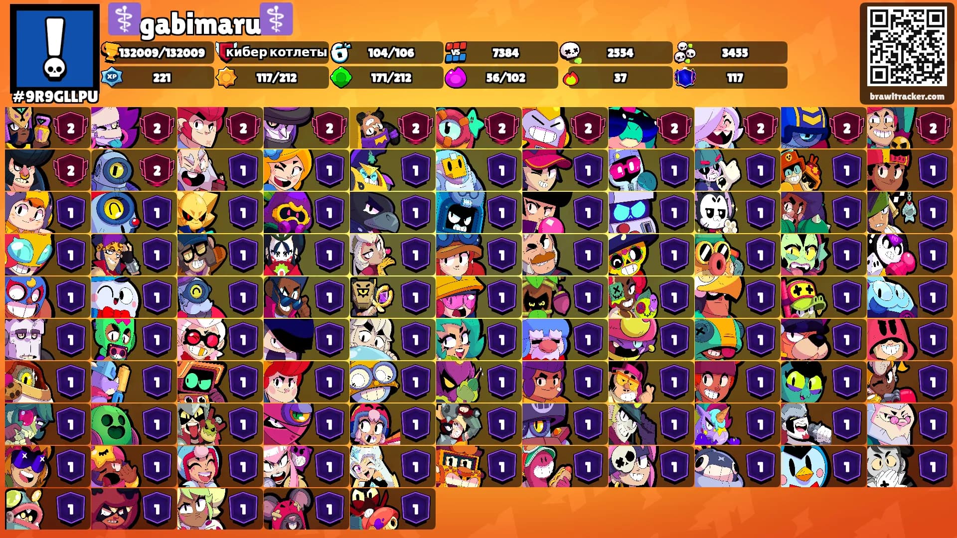 ⚕️gabimaru⚕️'s Ranks