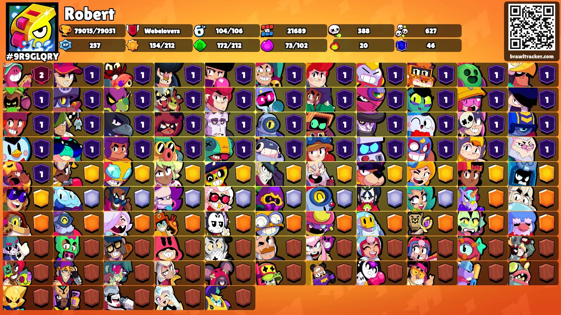 Robert's Ranks