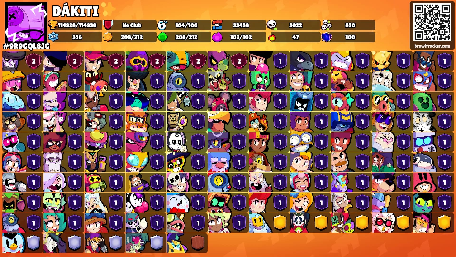 DÁKITI ✨'s Ranks