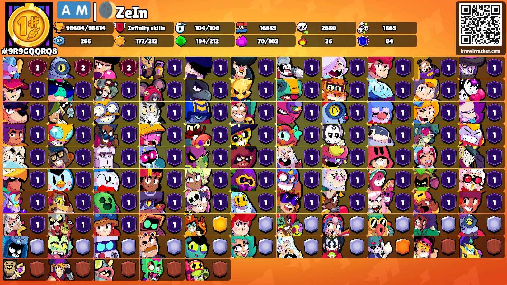 🇦🇲|🌒ZeIn🌪's Ranks