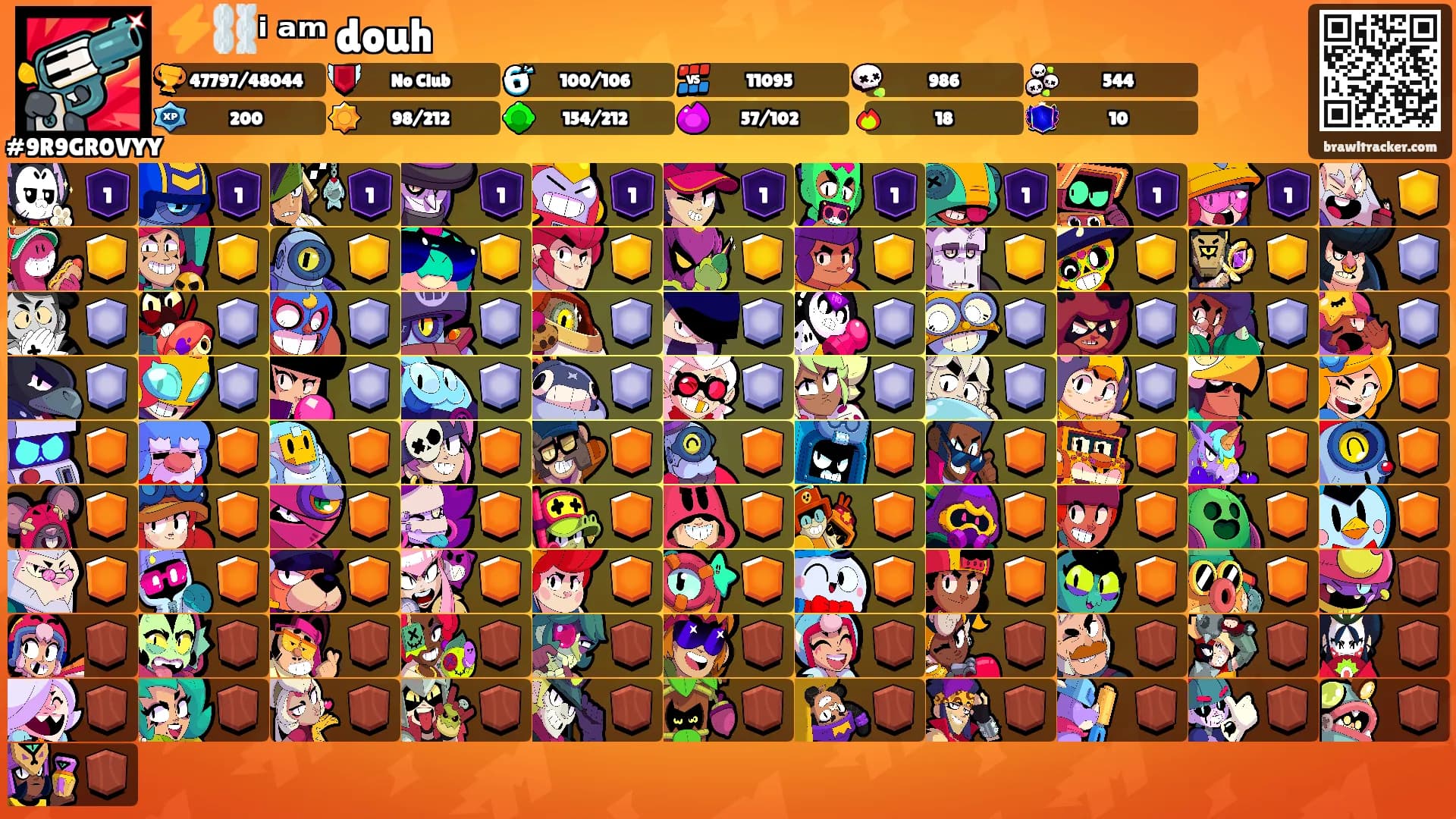 ⚡⛓️ⁱ ᵃᵐ douh's Ranks