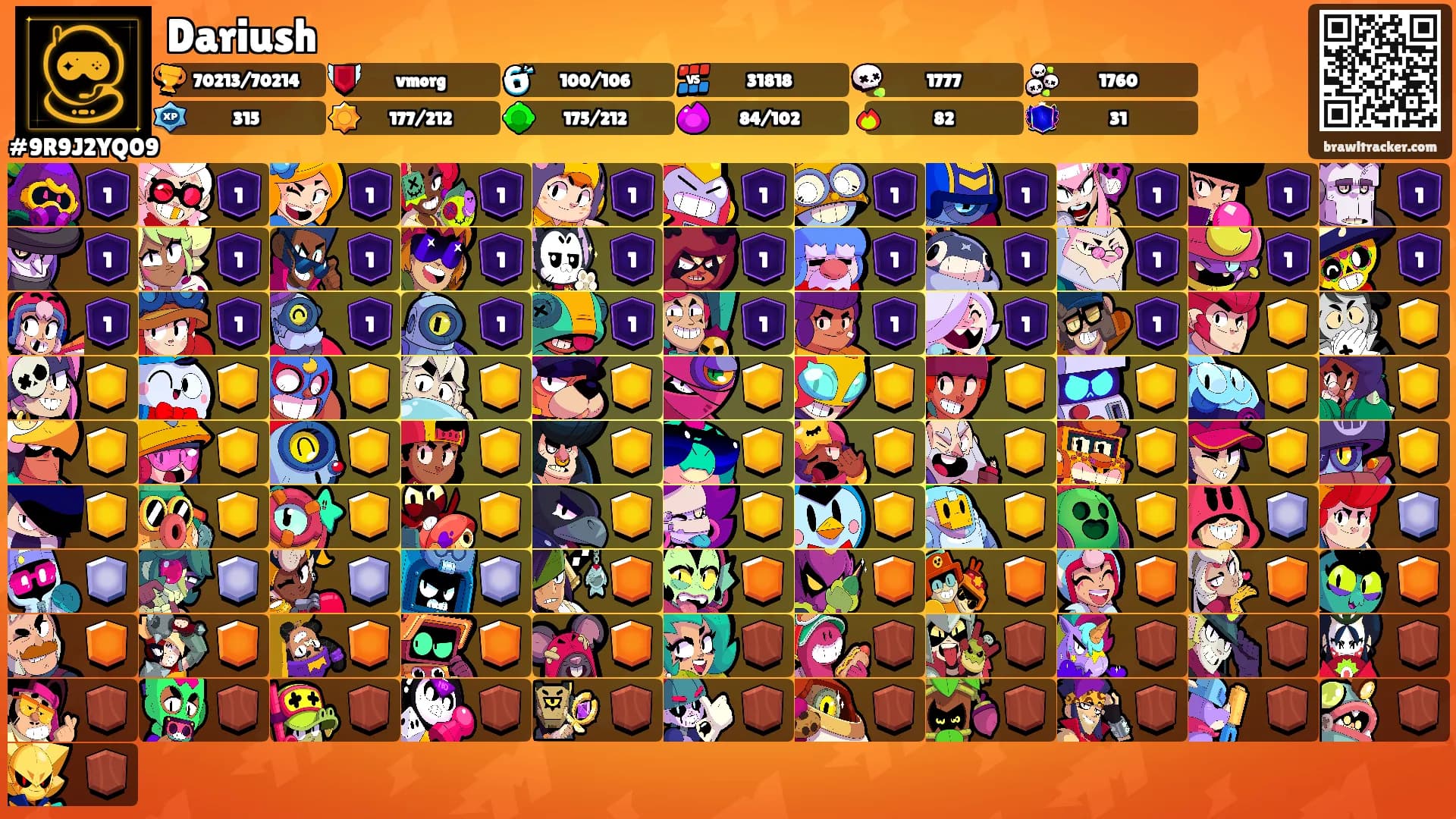 Dariush's Ranks