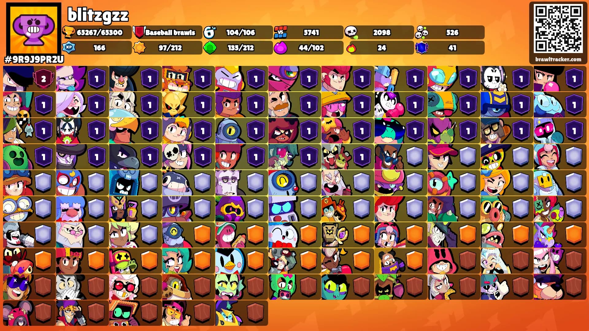 blitzgzz's Ranks