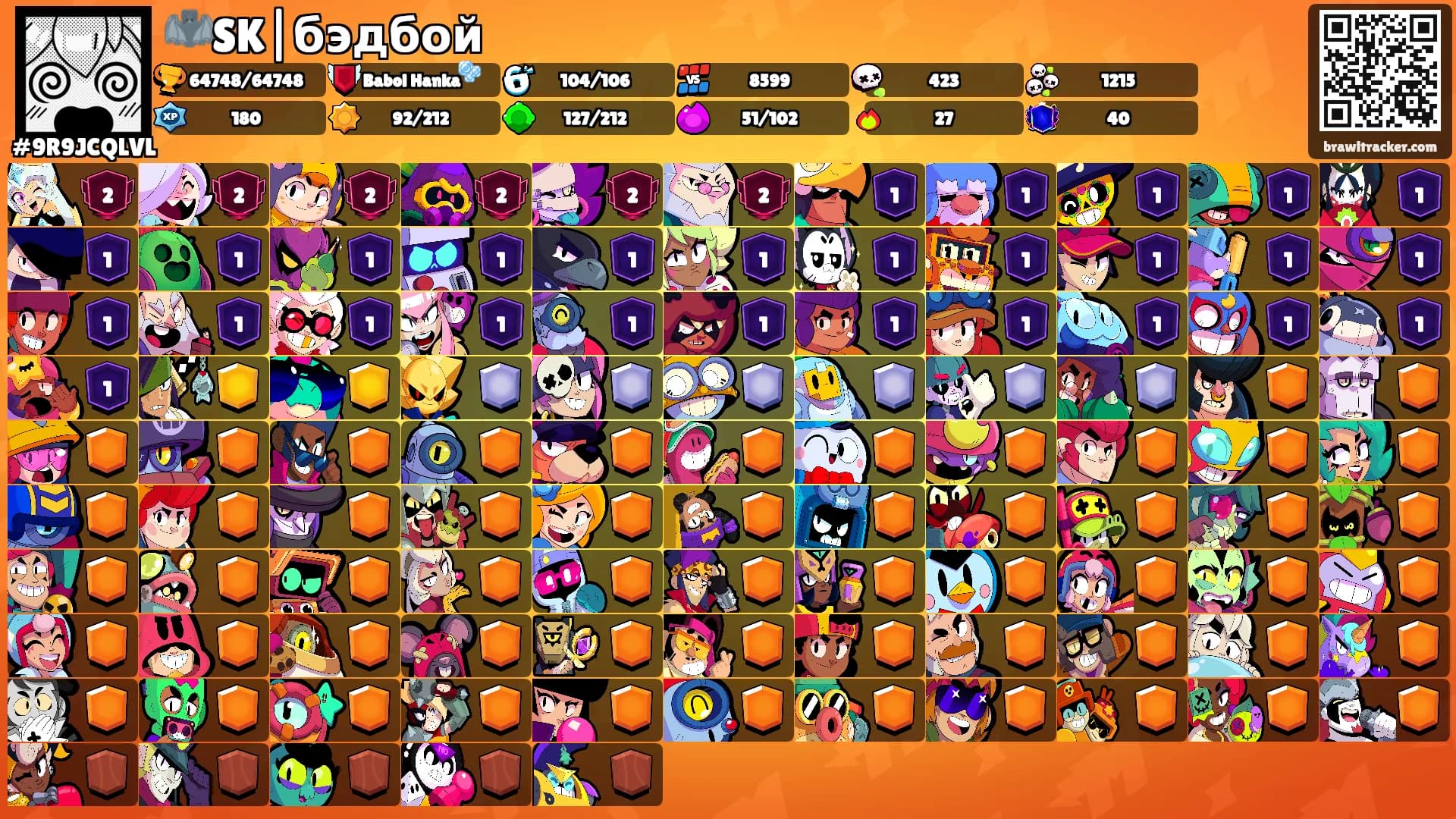 🦇SK|бэдбой's Ranks