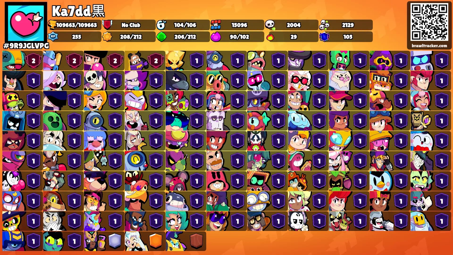 Ka7dd黒's Ranks