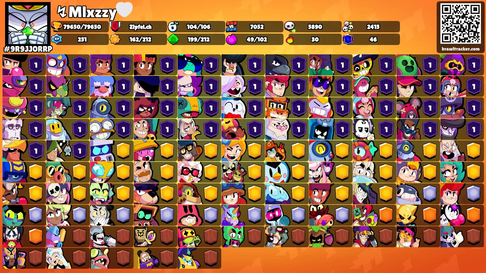 ↯Mlxzzy🤍's Ranks