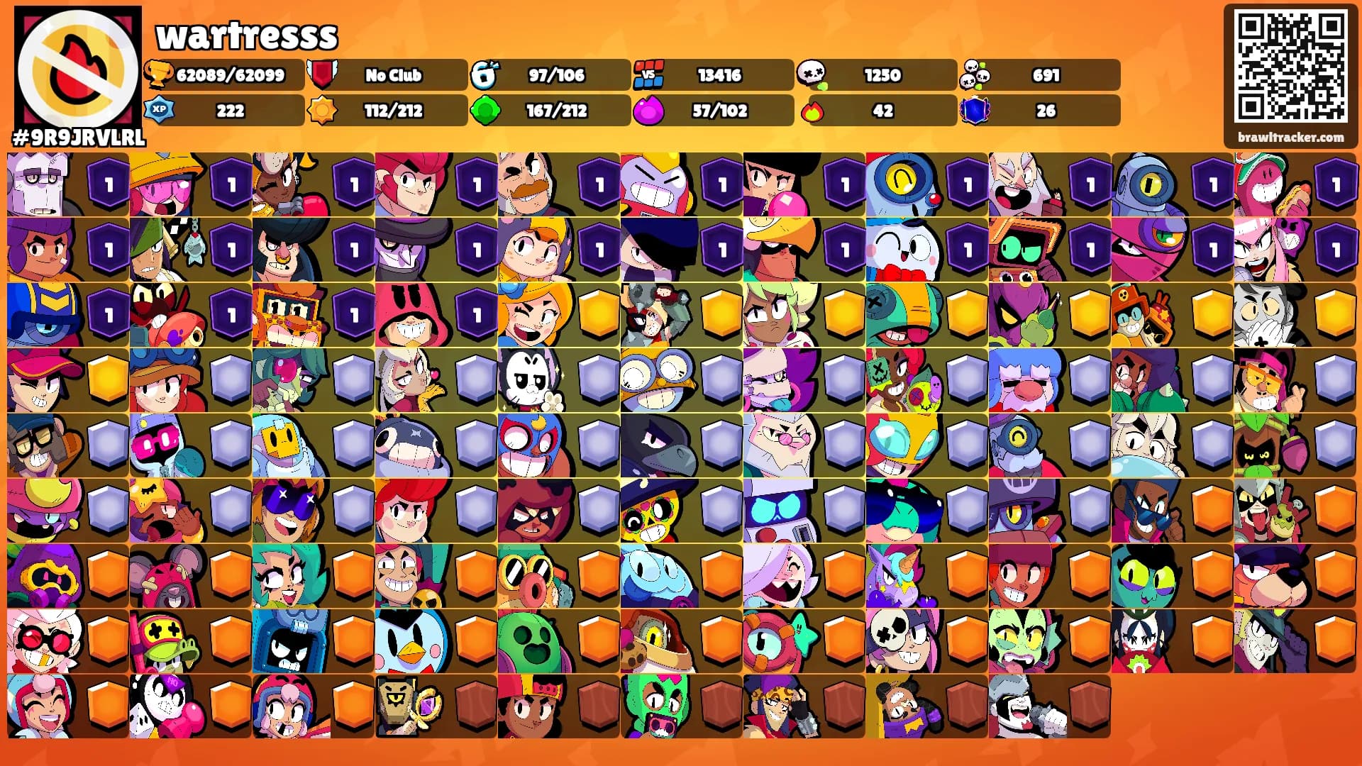 wartresss's Ranks
