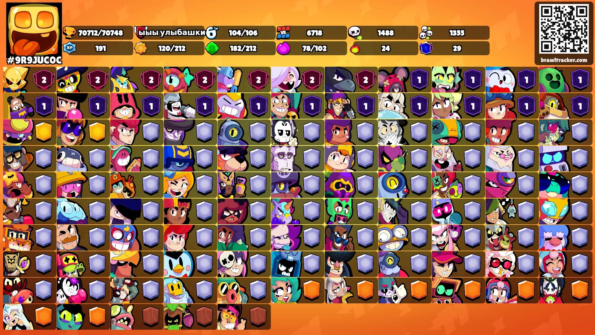 ᅠ ᅠ's Ranks