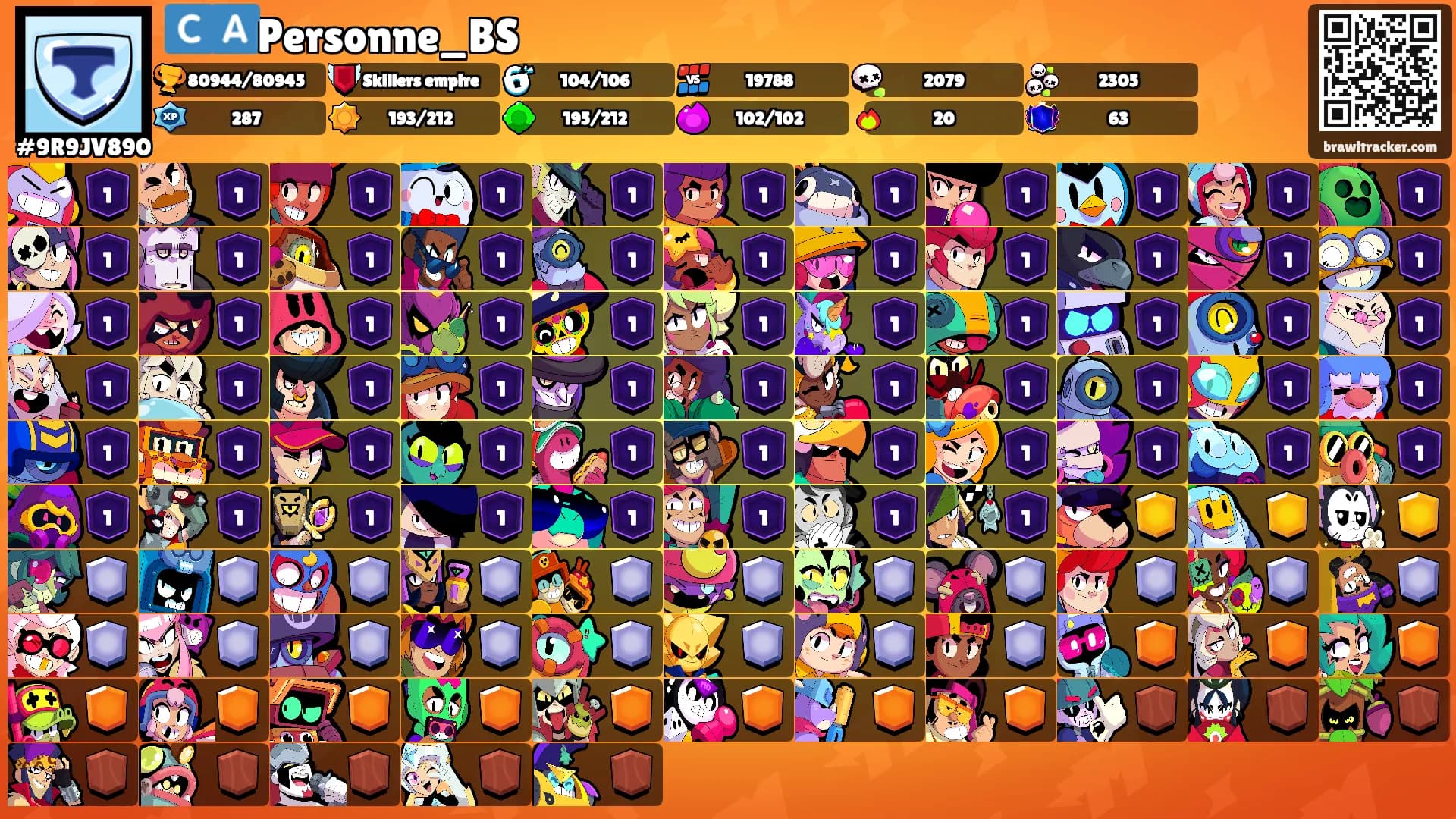 🇨🇦Personne_BS's Ranks