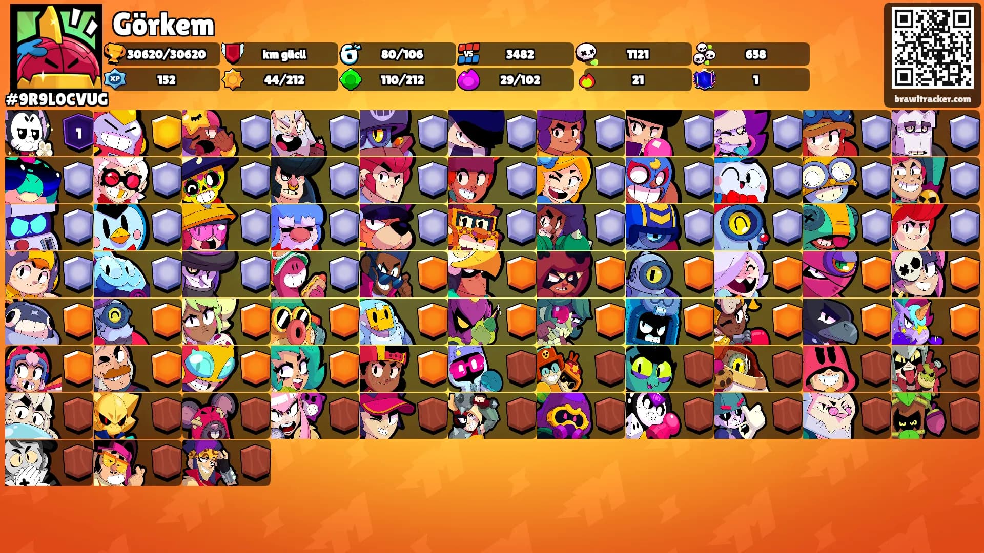 Görkem's Ranks