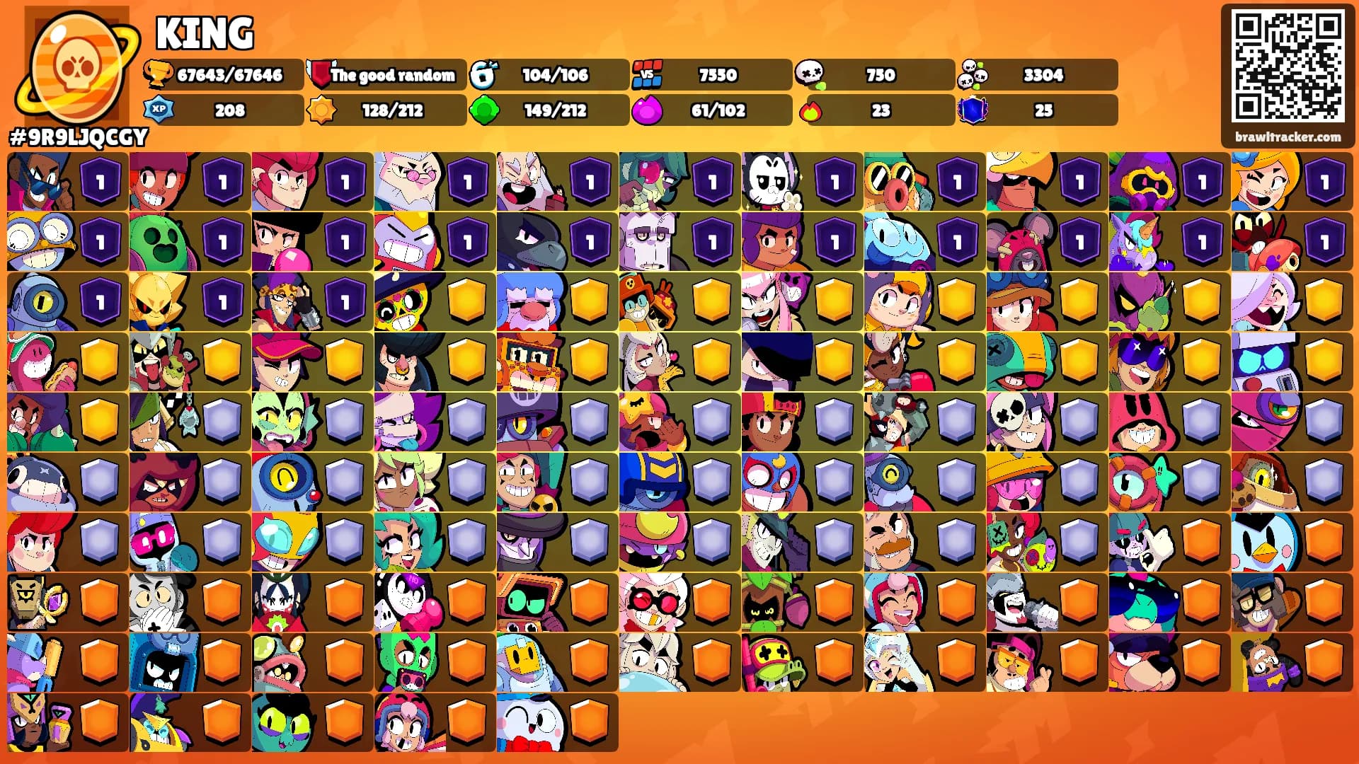 KING's Ranks