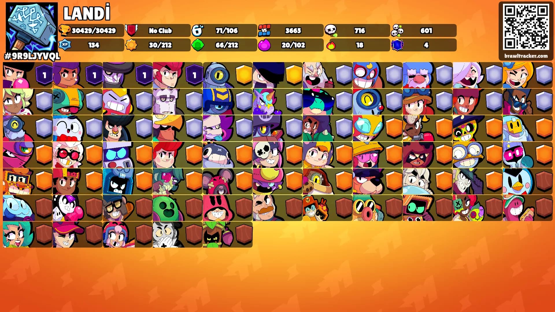 LANDİ's Ranks