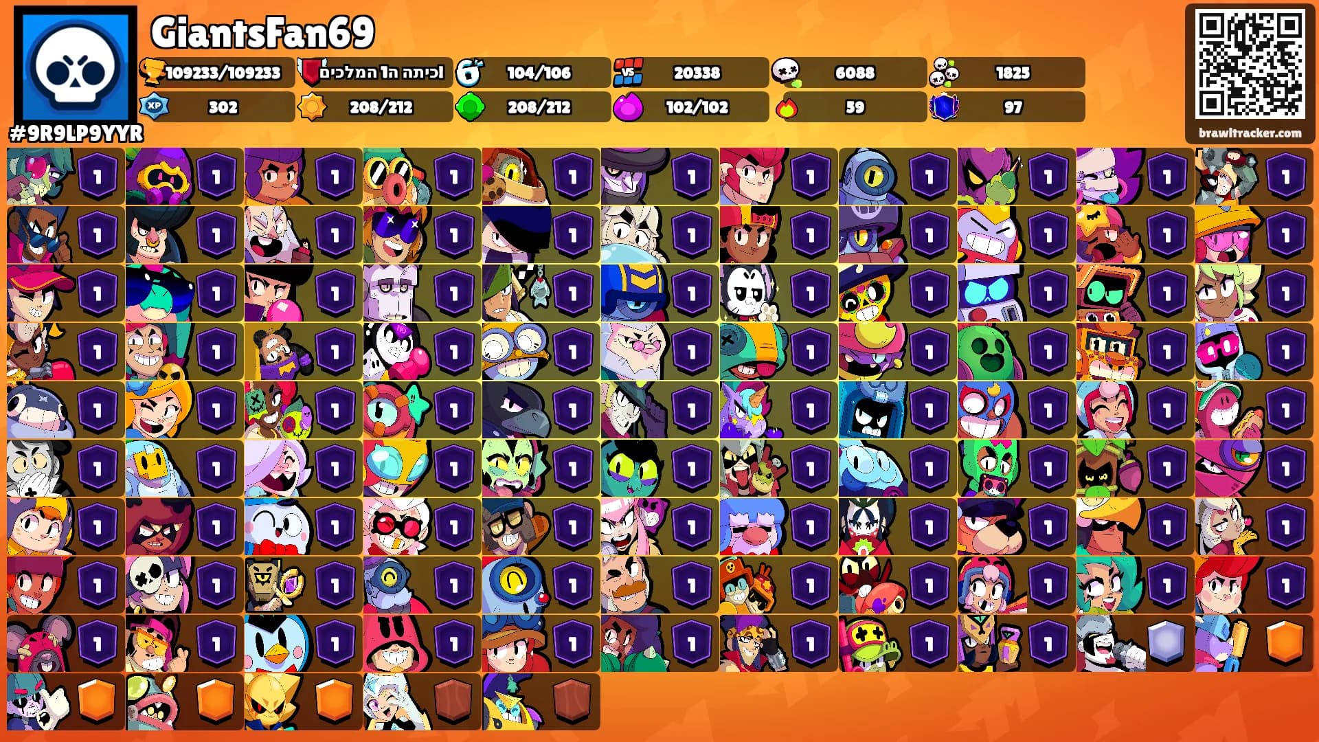 GiantsFan69's Ranks