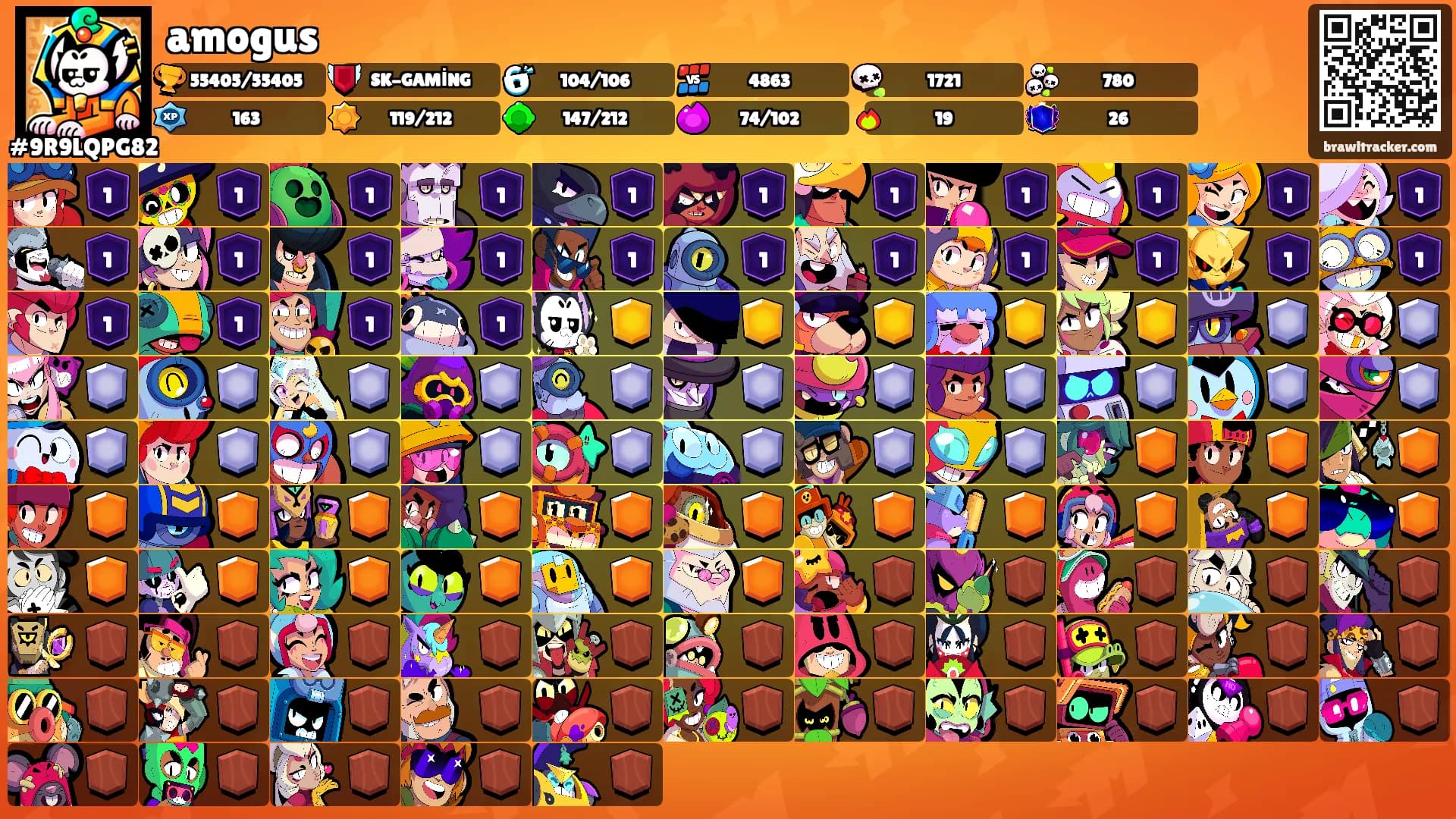 amogus's Ranks