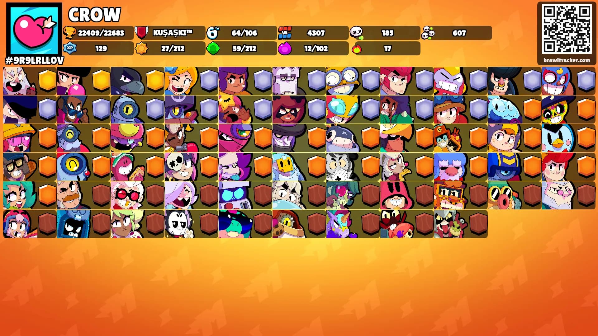 CROW's Ranks