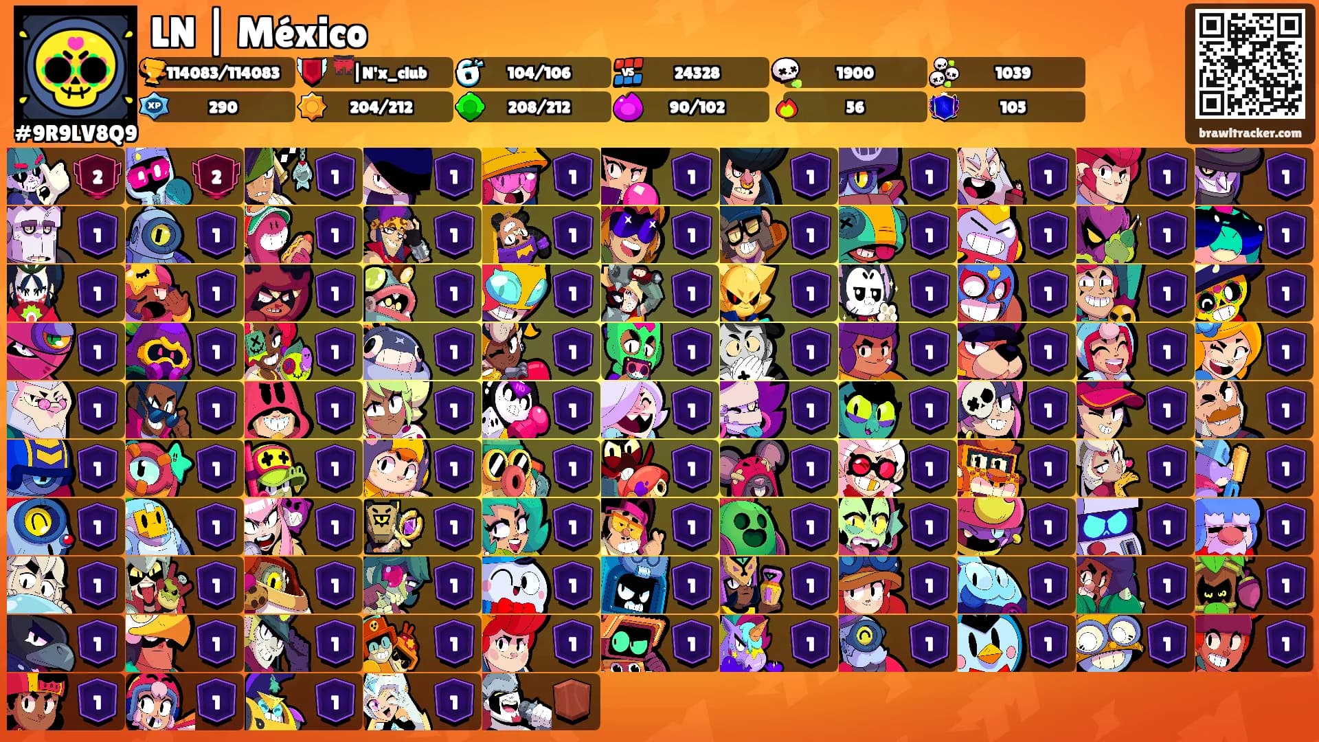 LN | México's Ranks