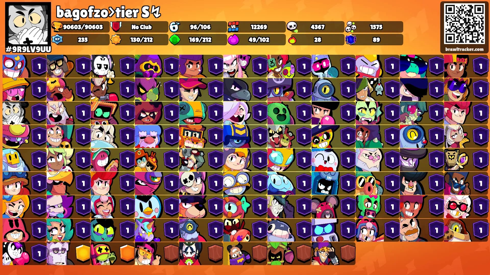 bagofzo>tier S↯'s Ranks