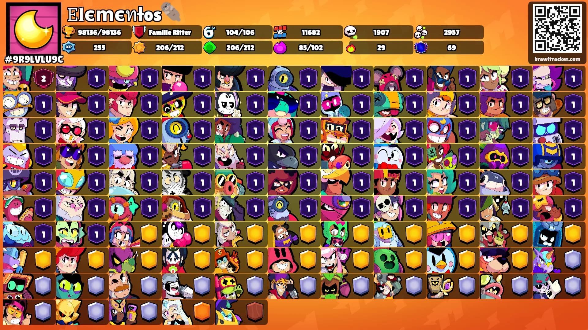 𝙴𝐥є𝗺єทƚos🦦's Ranks