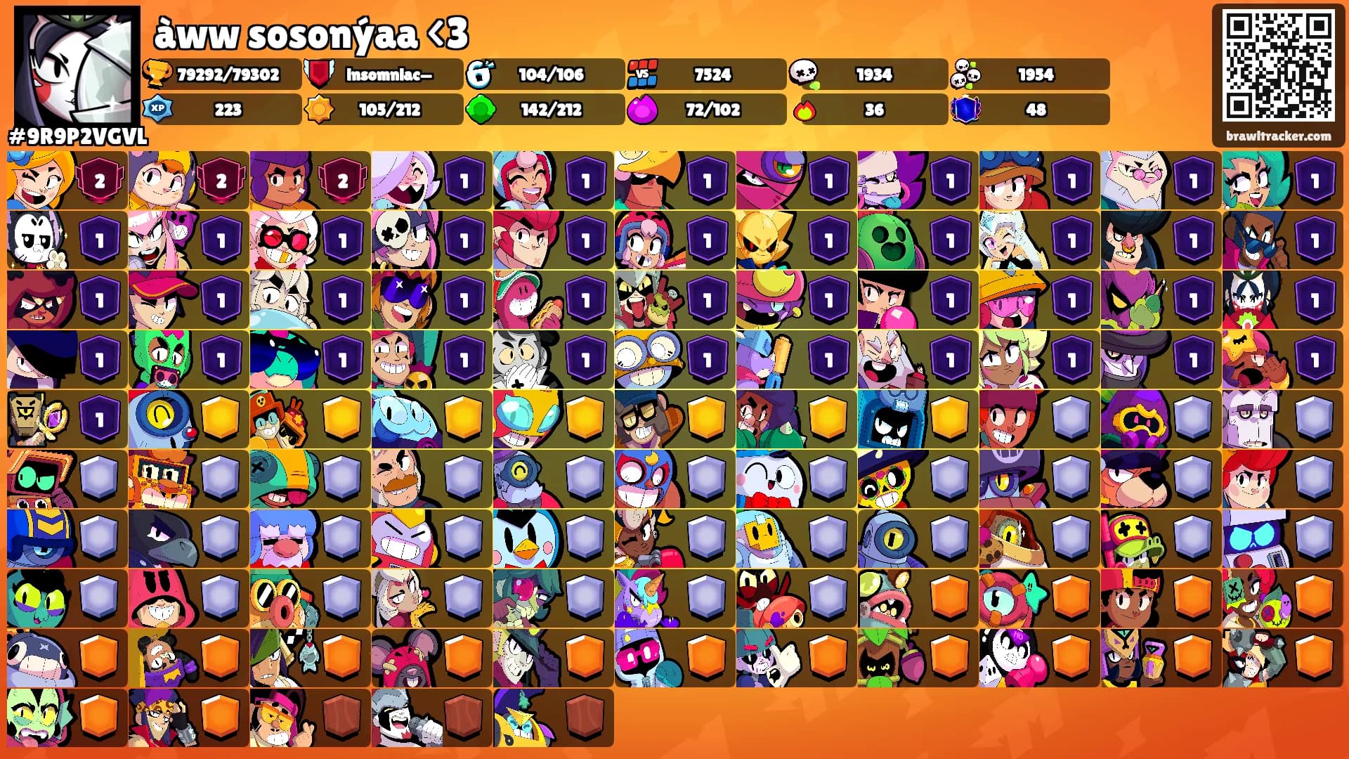 àww sosonýaa <3's Ranks