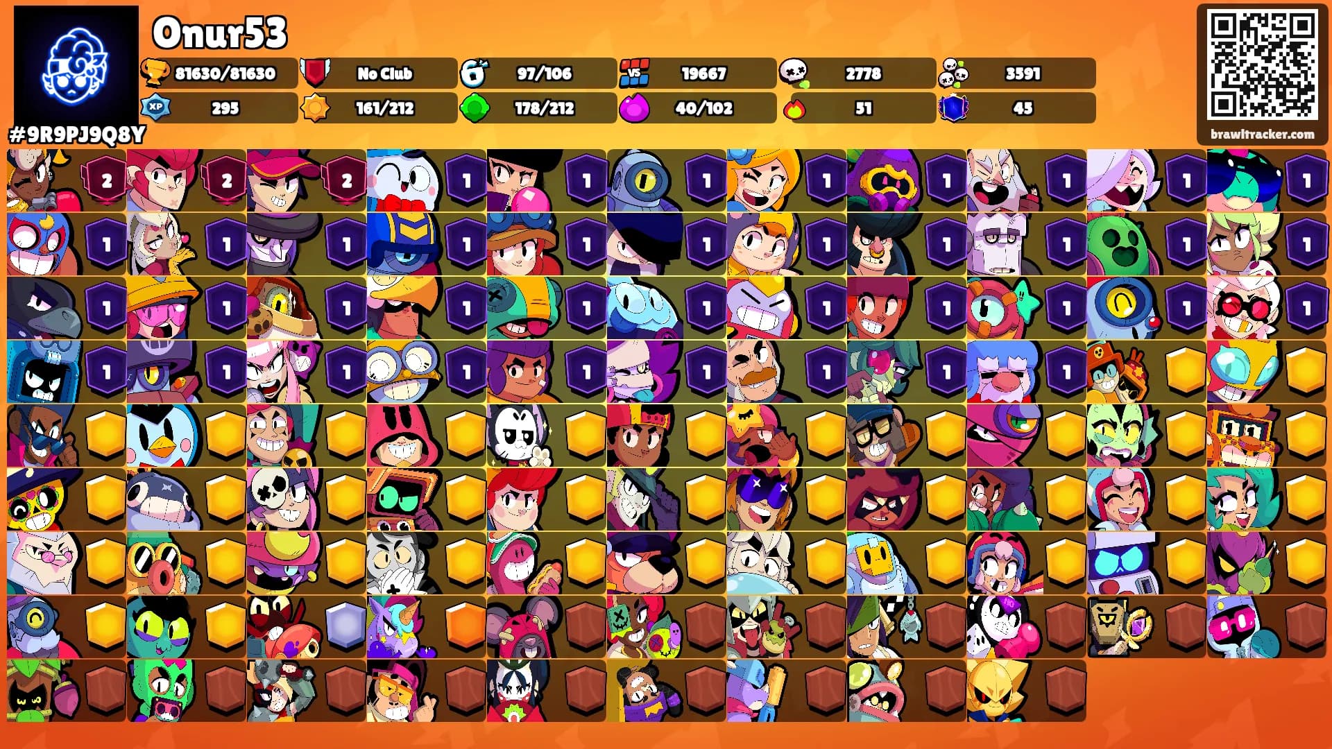 Onur53's Ranks