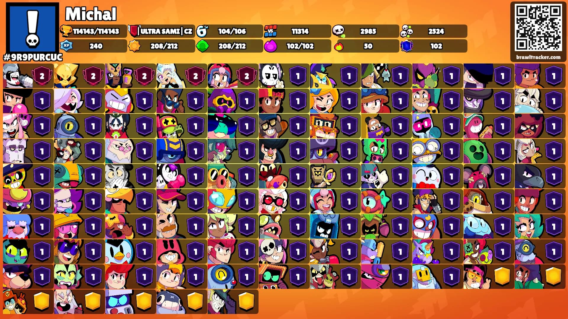 Michal's Ranks
