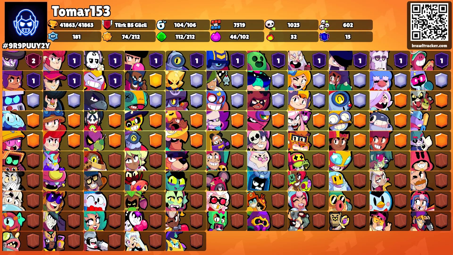 Tomar153's Ranks