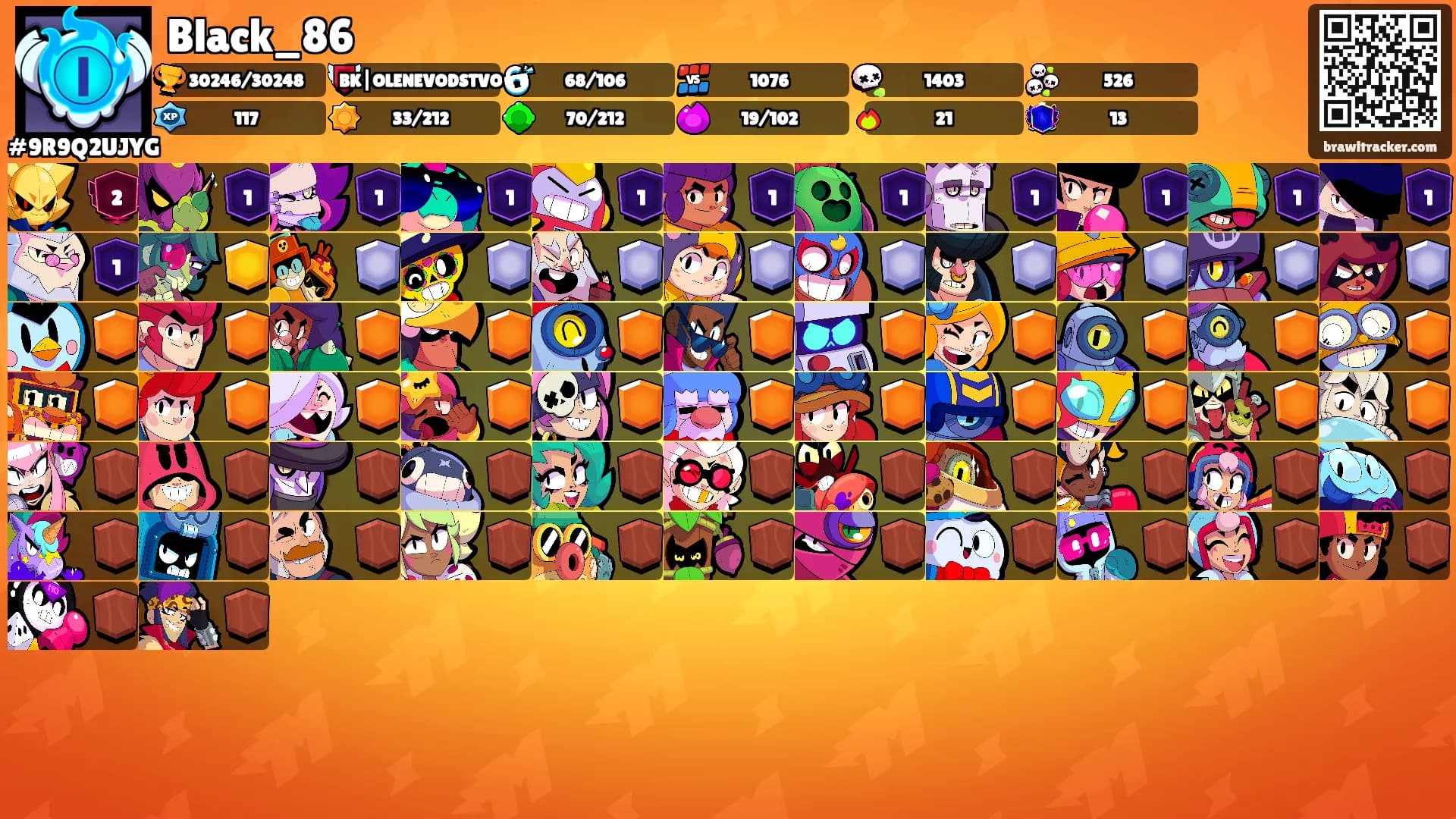 Black_86's Ranks