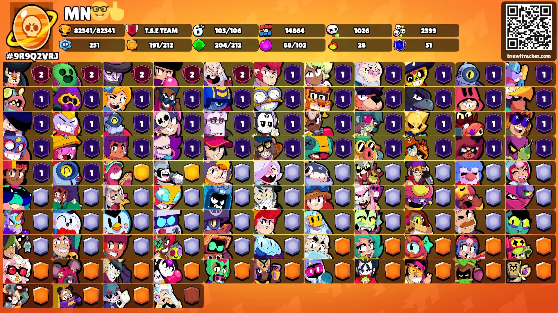 MN🤓👆's Ranks