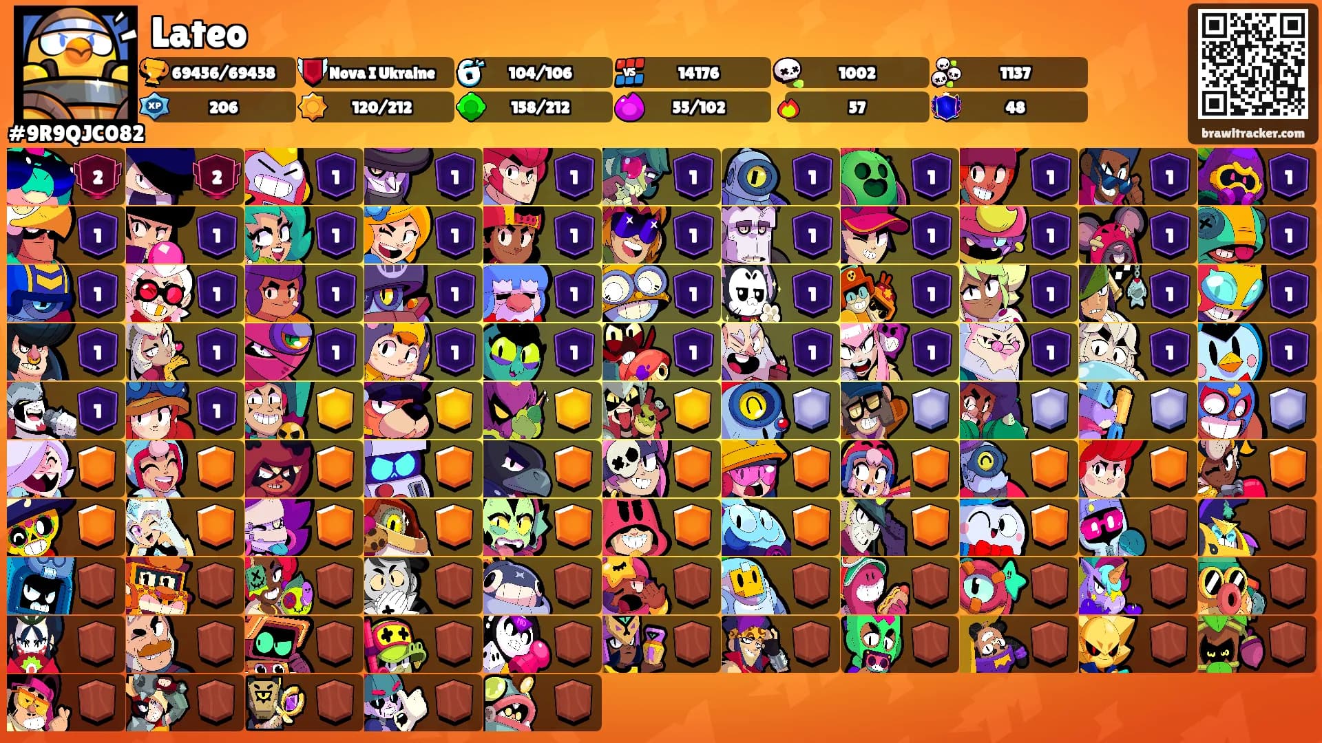 Lateo's Ranks