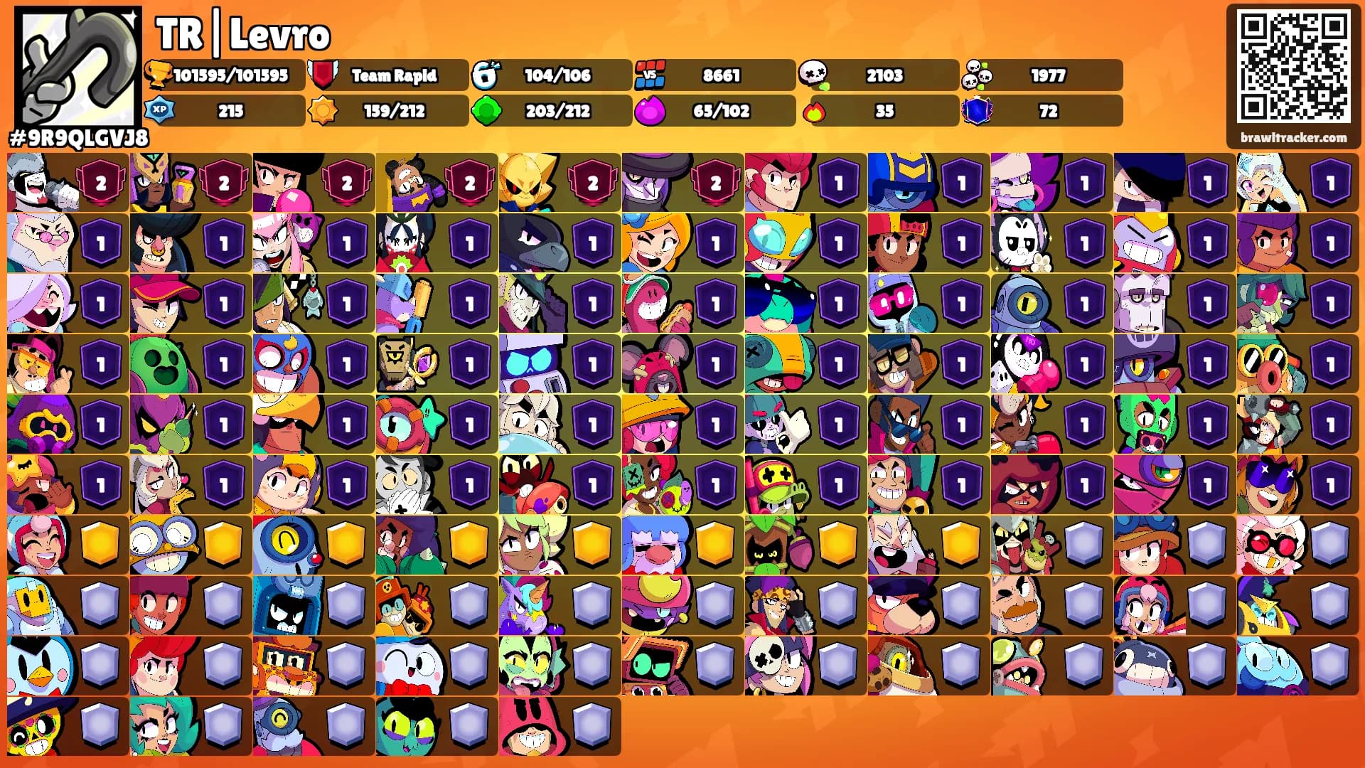 TR|Levro's Ranks