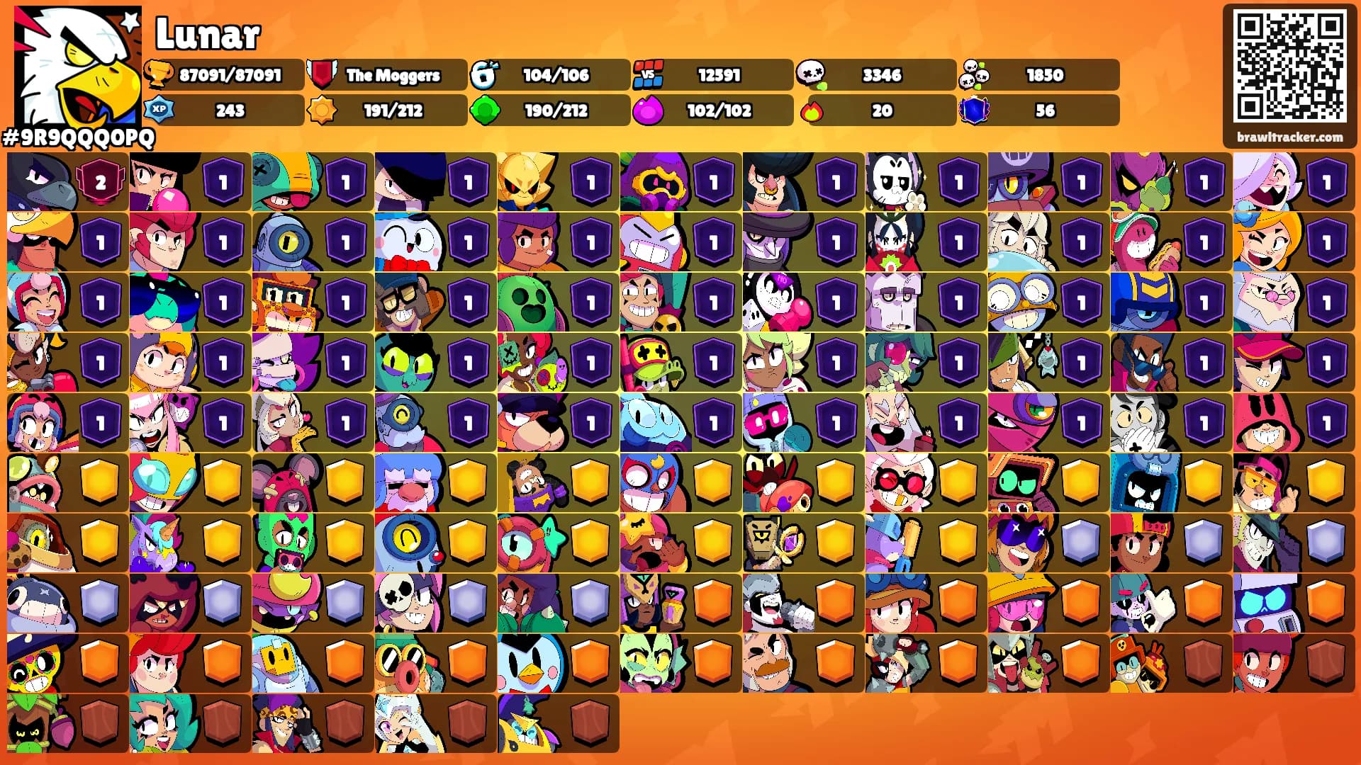 Lunar's Ranks