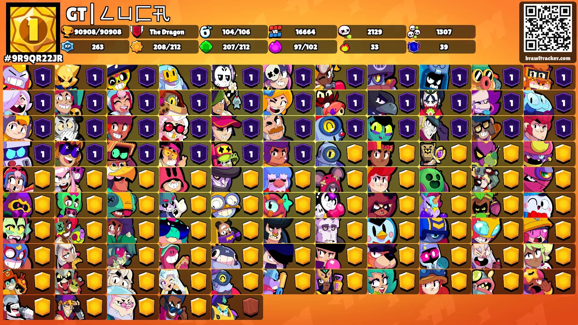 GT|ㄥㄩ匚卂's Ranks
