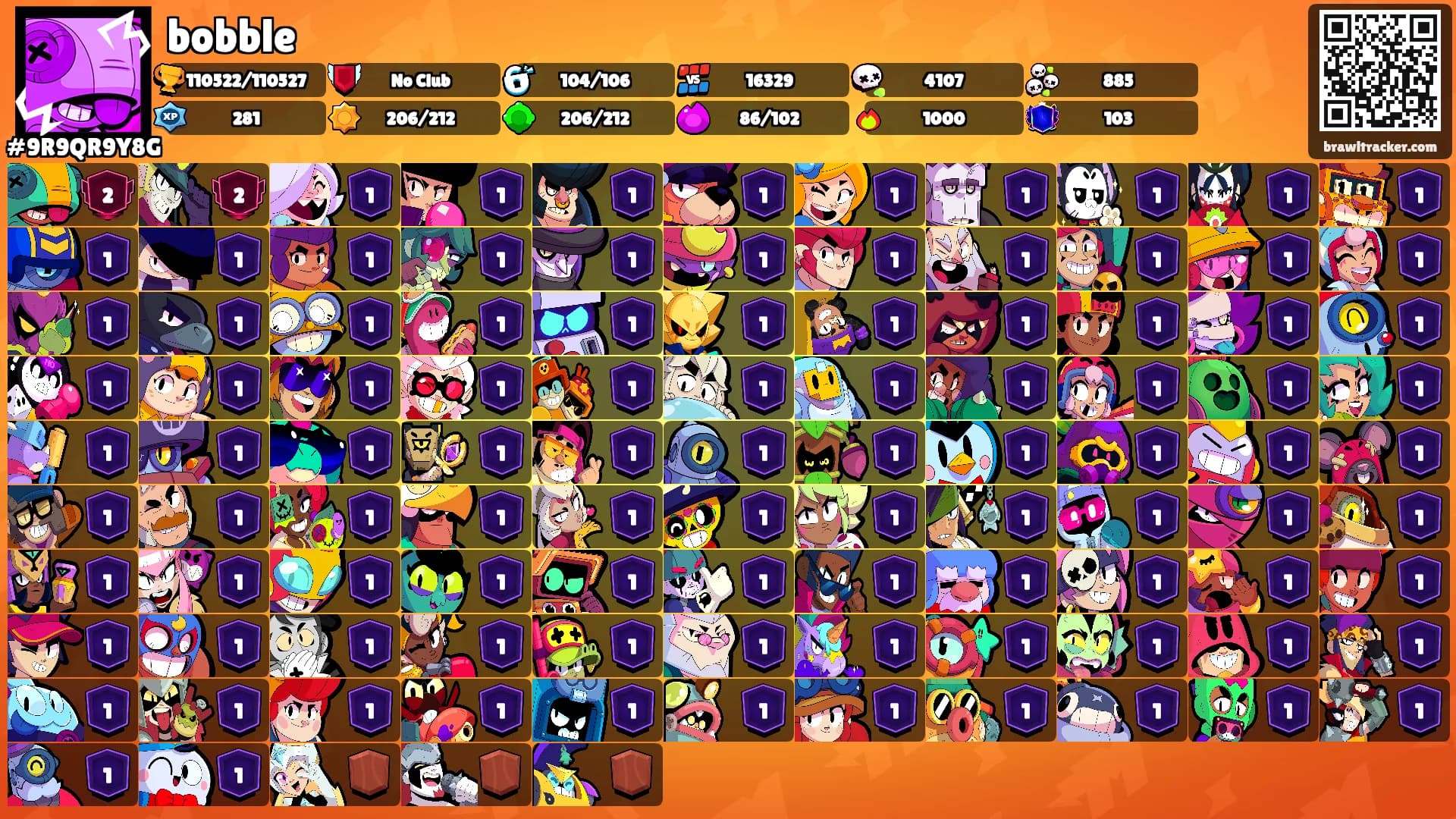 bobble's Ranks